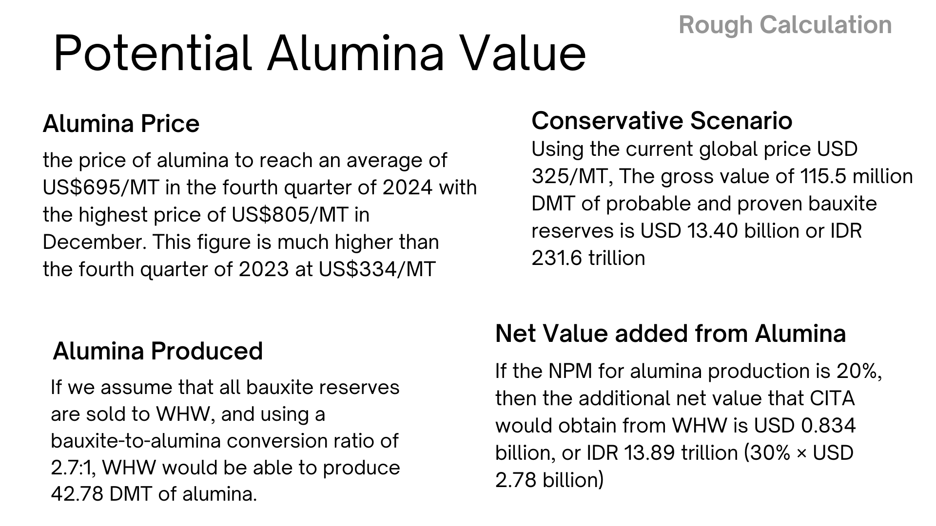 CITA Gross Value Illusion